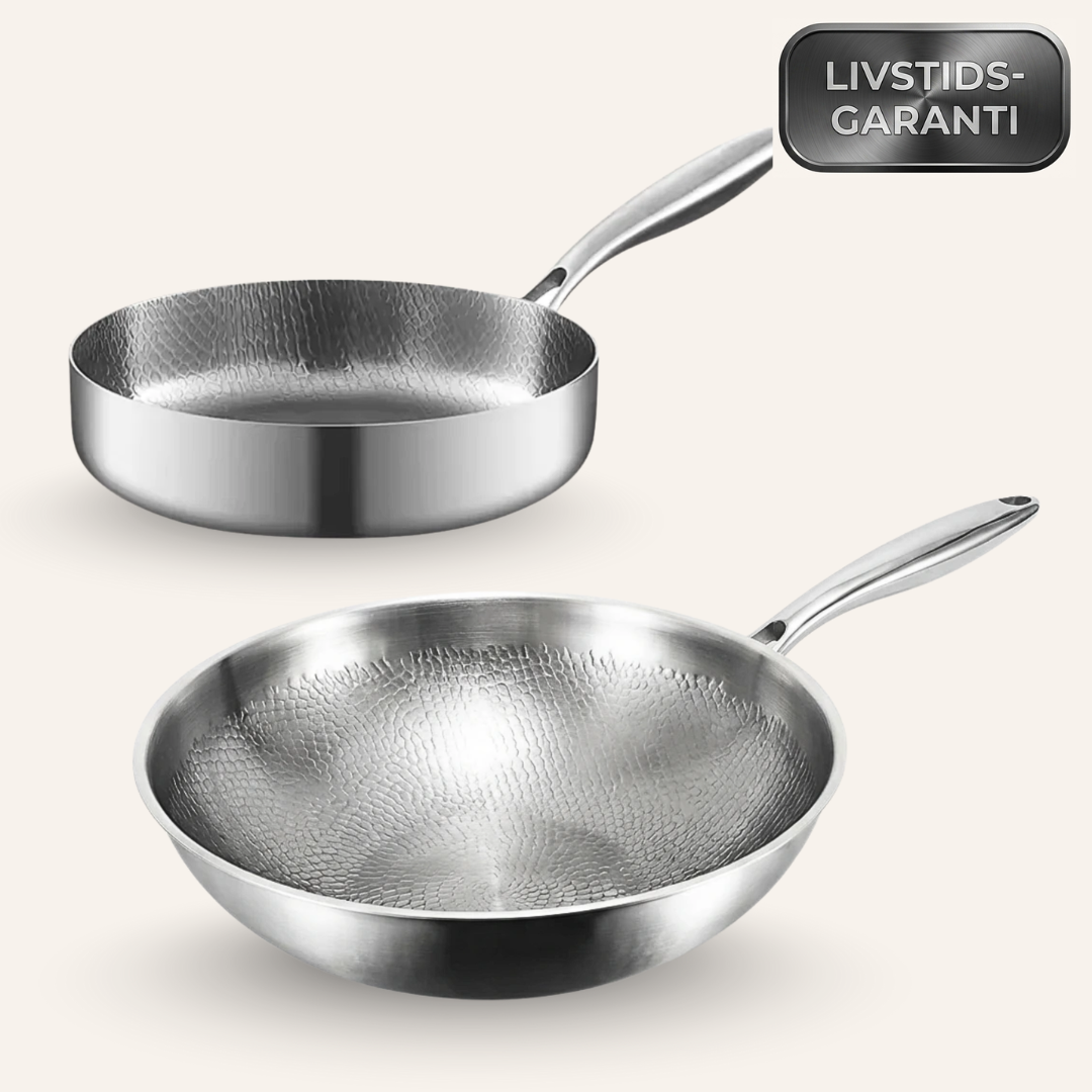 Sandberg Titan Wok- och djuppanna-set