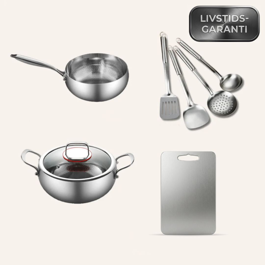 Sandberg Titan Kockens favoritset