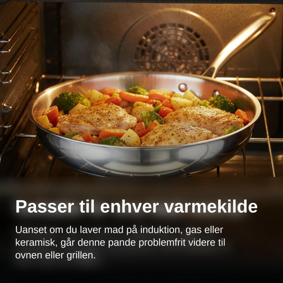 Sandberg Titan Kockens favoritset